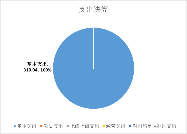 1693302773461 首页|MG不朽情缘游戏官网入口