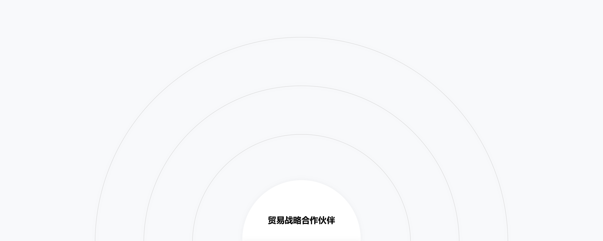 大宝娱乐-LG游戏|PT游戏|CQ9游戏